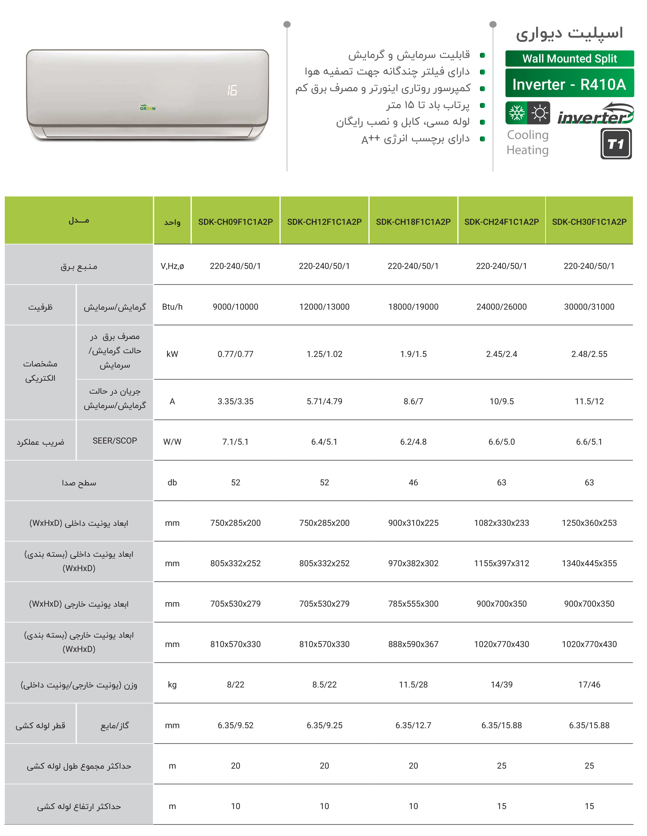 کولرگازی اینورتر گرین
