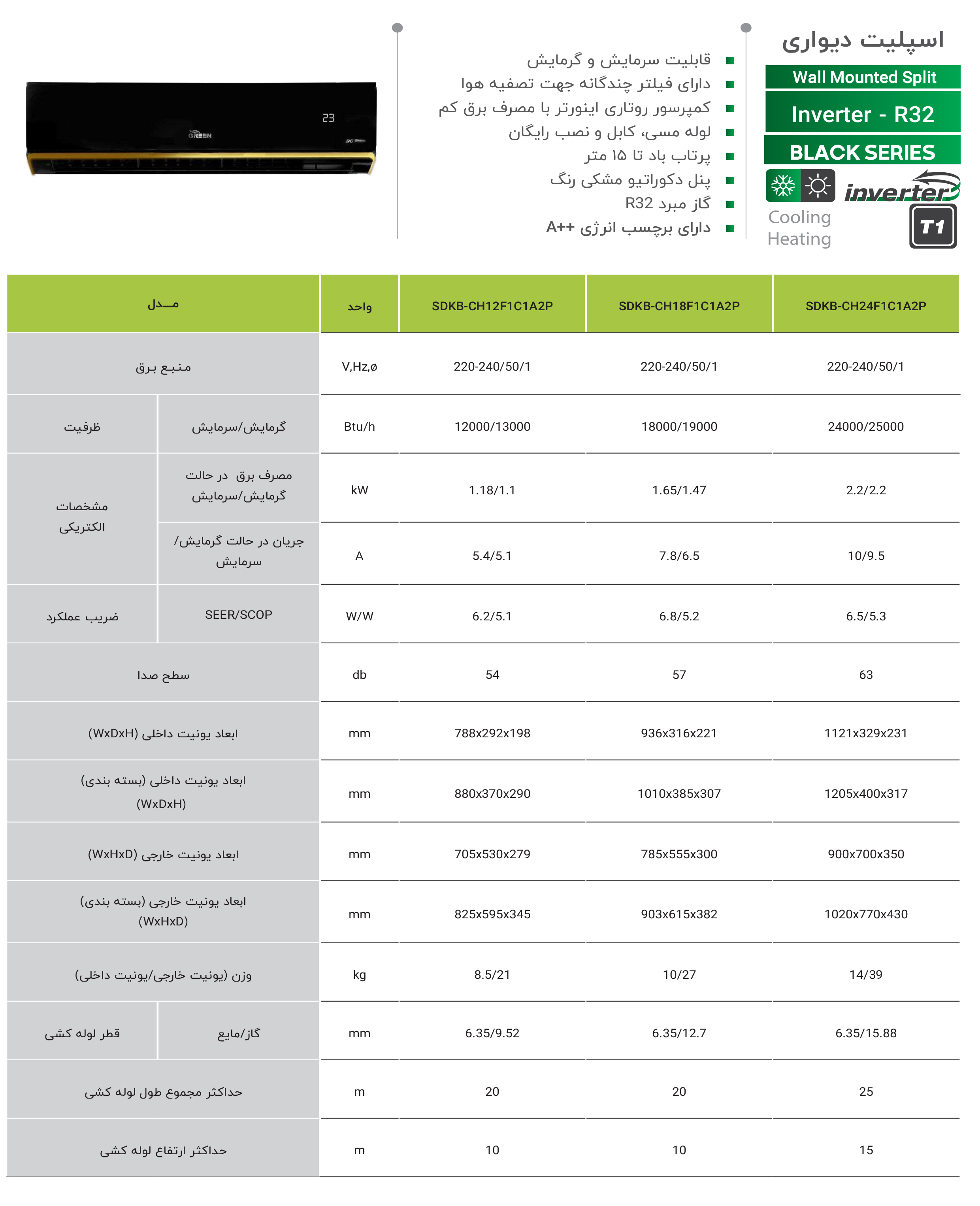 کولرگازی سری بلک گرین