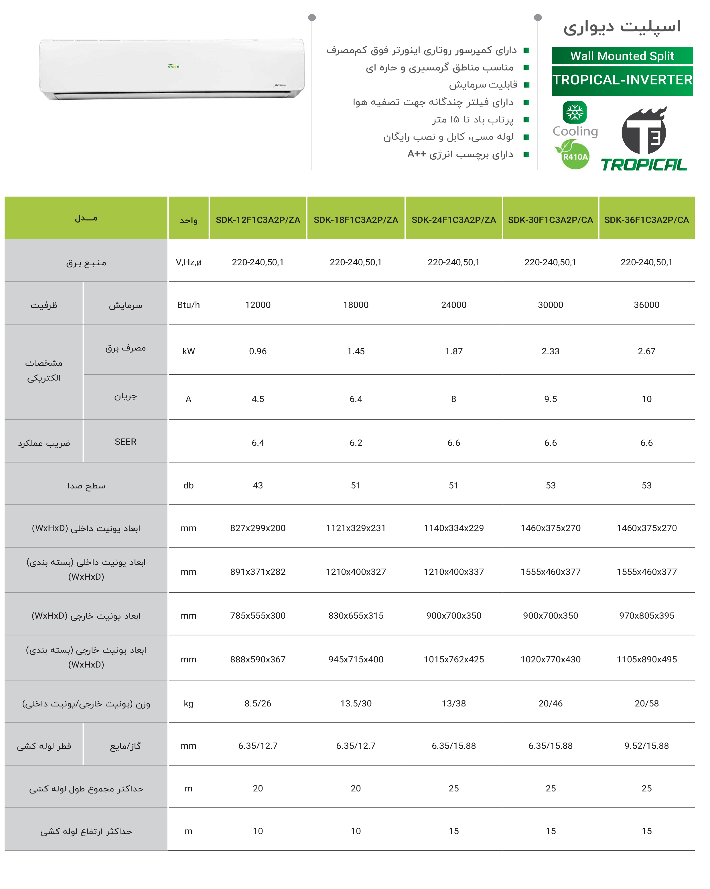 کولرگازی تروپیکال اینورتر گرین