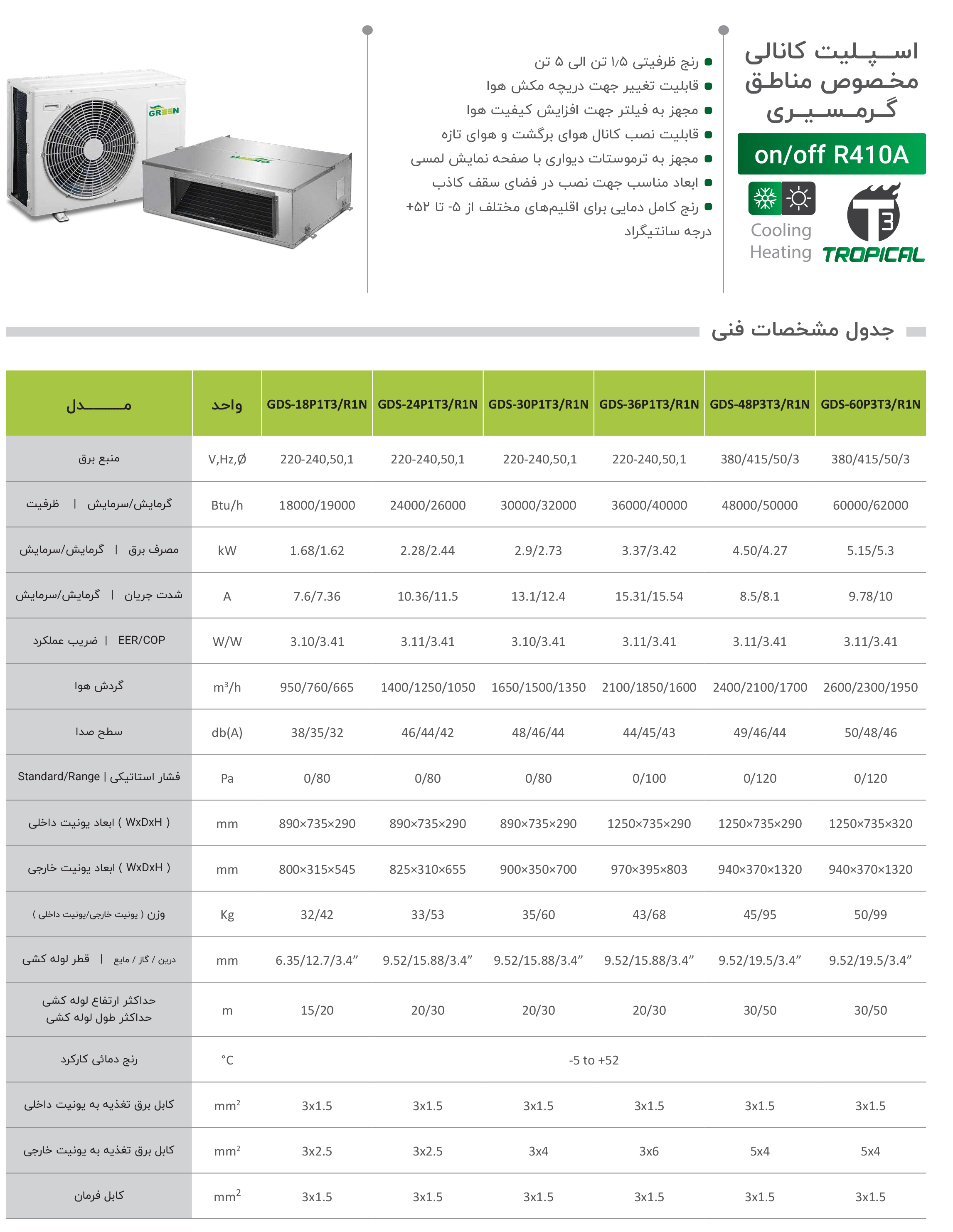 داکت اسپلیت کانالی مخصوص مناطق گرمسیری گرین
