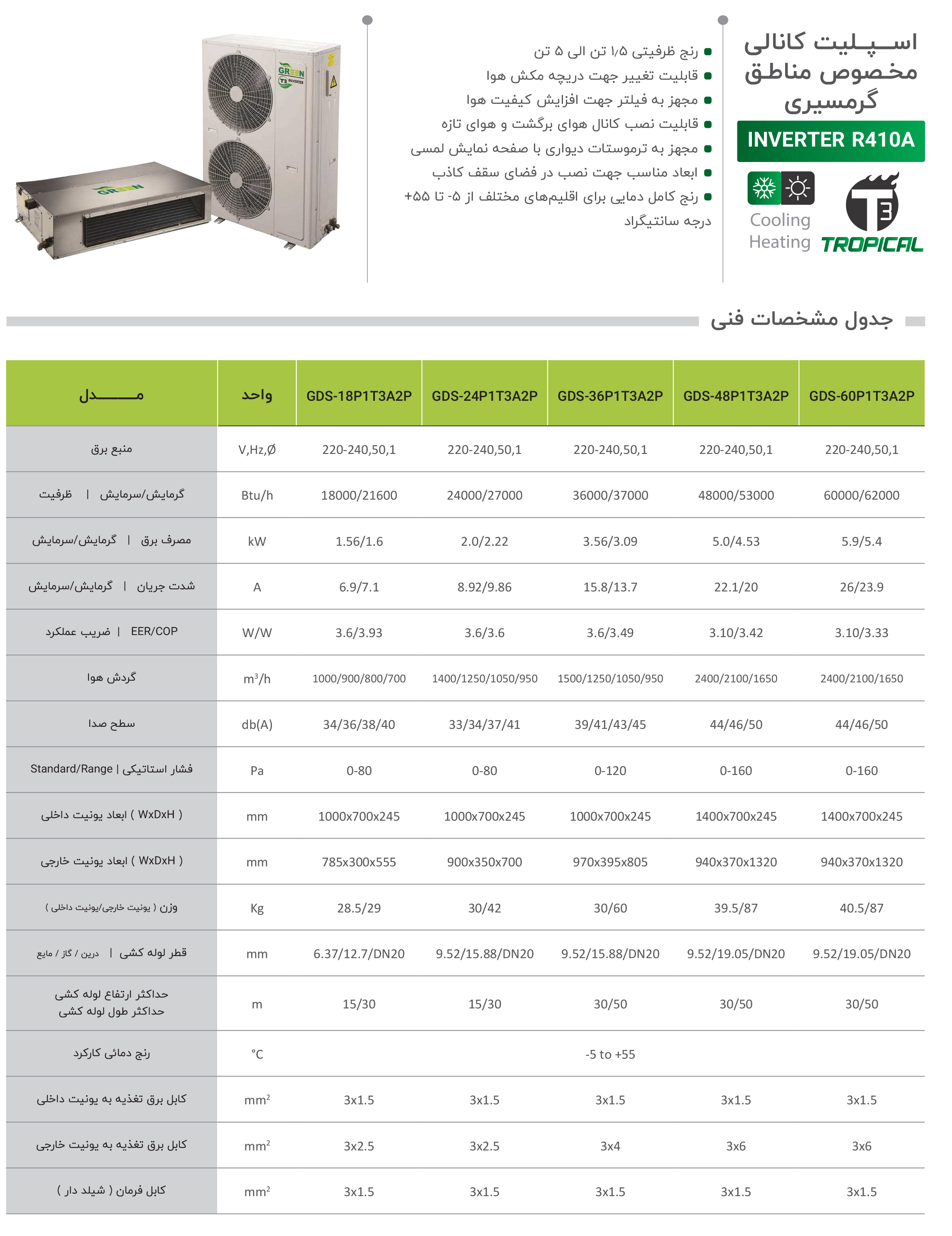 داکت اسپلیت کانالی اینورتر مخصوص مناطق گرمسیری گرین