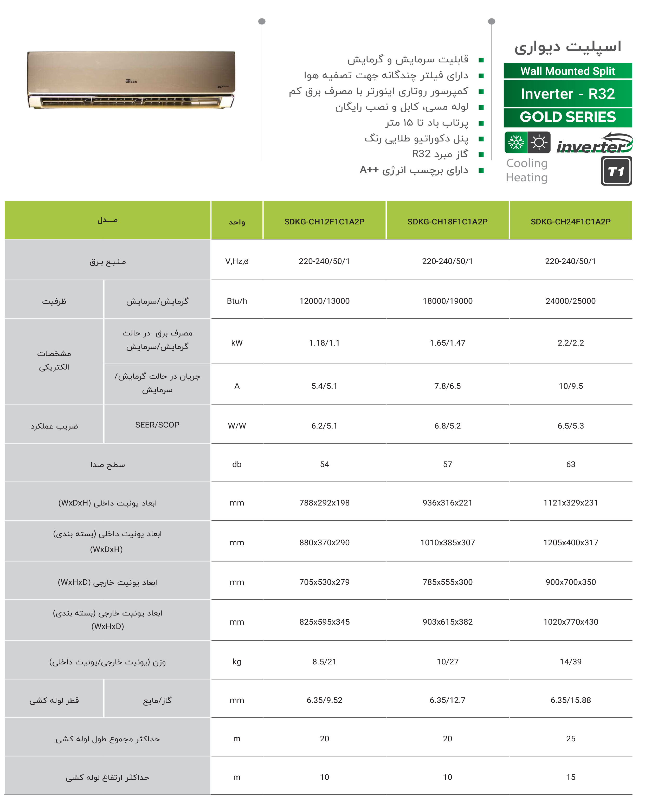 کولرگازی سری گلد گرین