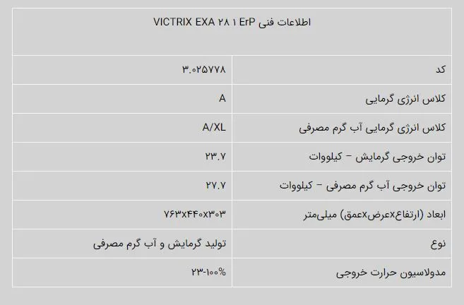 پکیج چگالشی دیواری VICTRIX EXA ErP ایمرگس