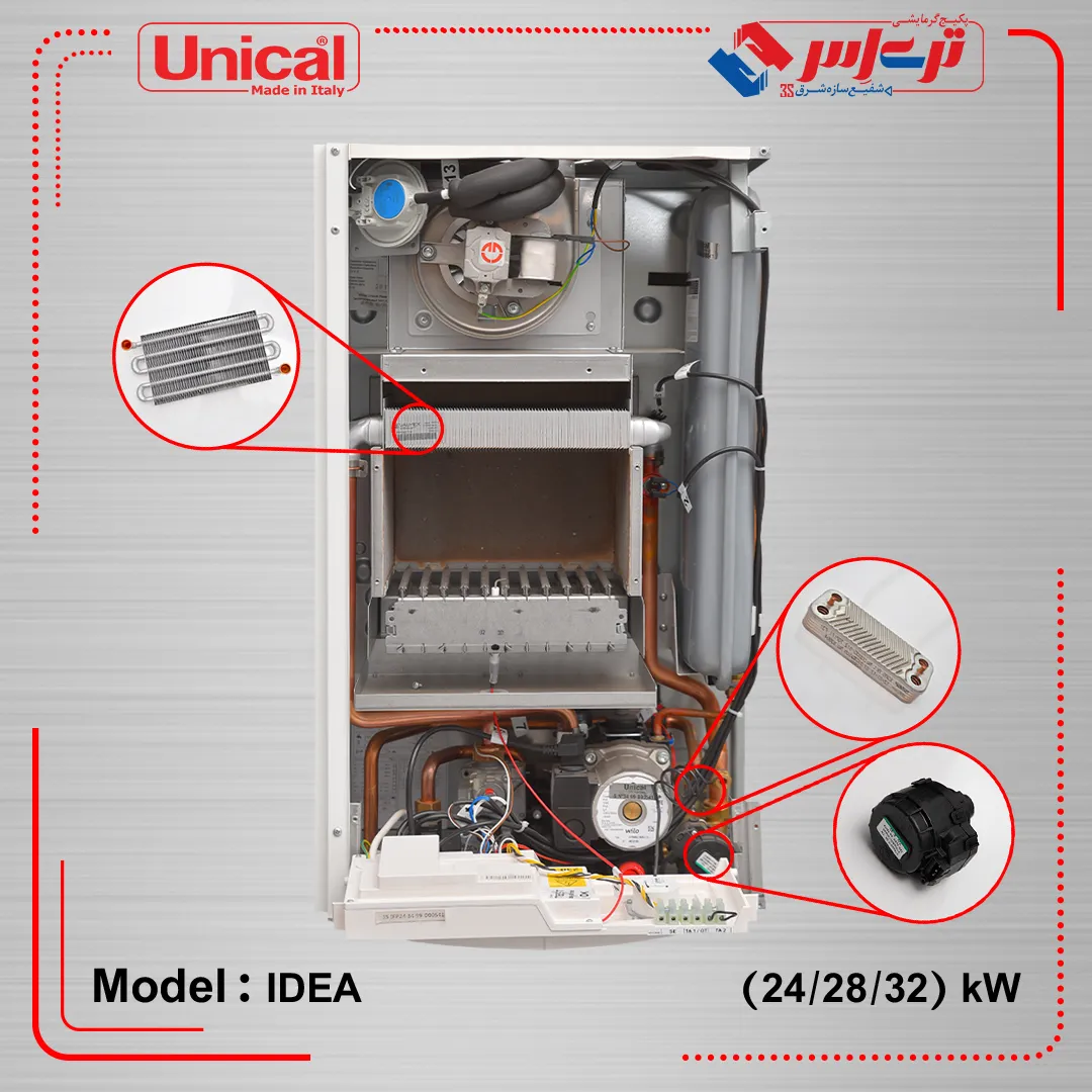 پکیج دیواری مدل Idea یونیکال