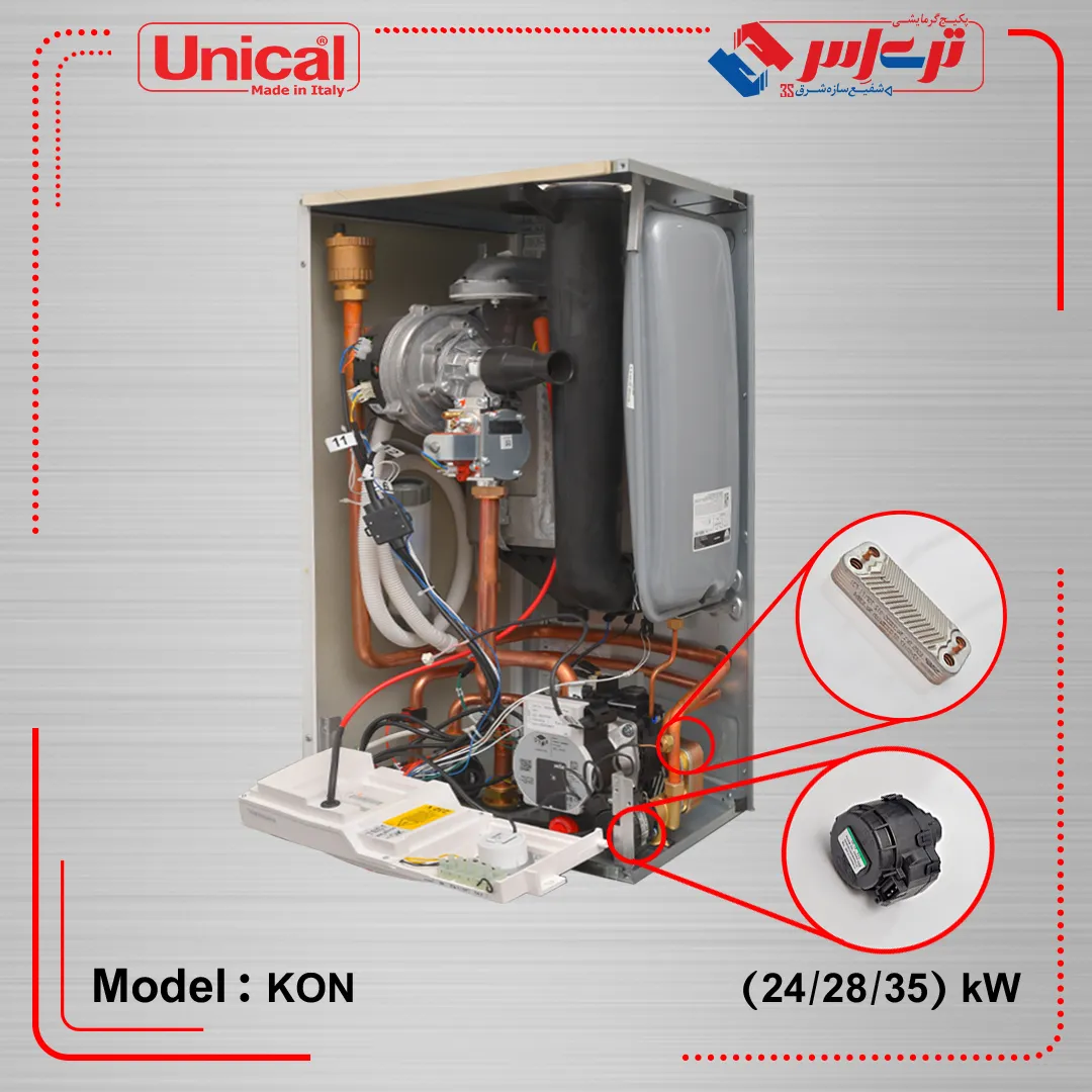 پکیج دیواری مدل Kon یونیکال