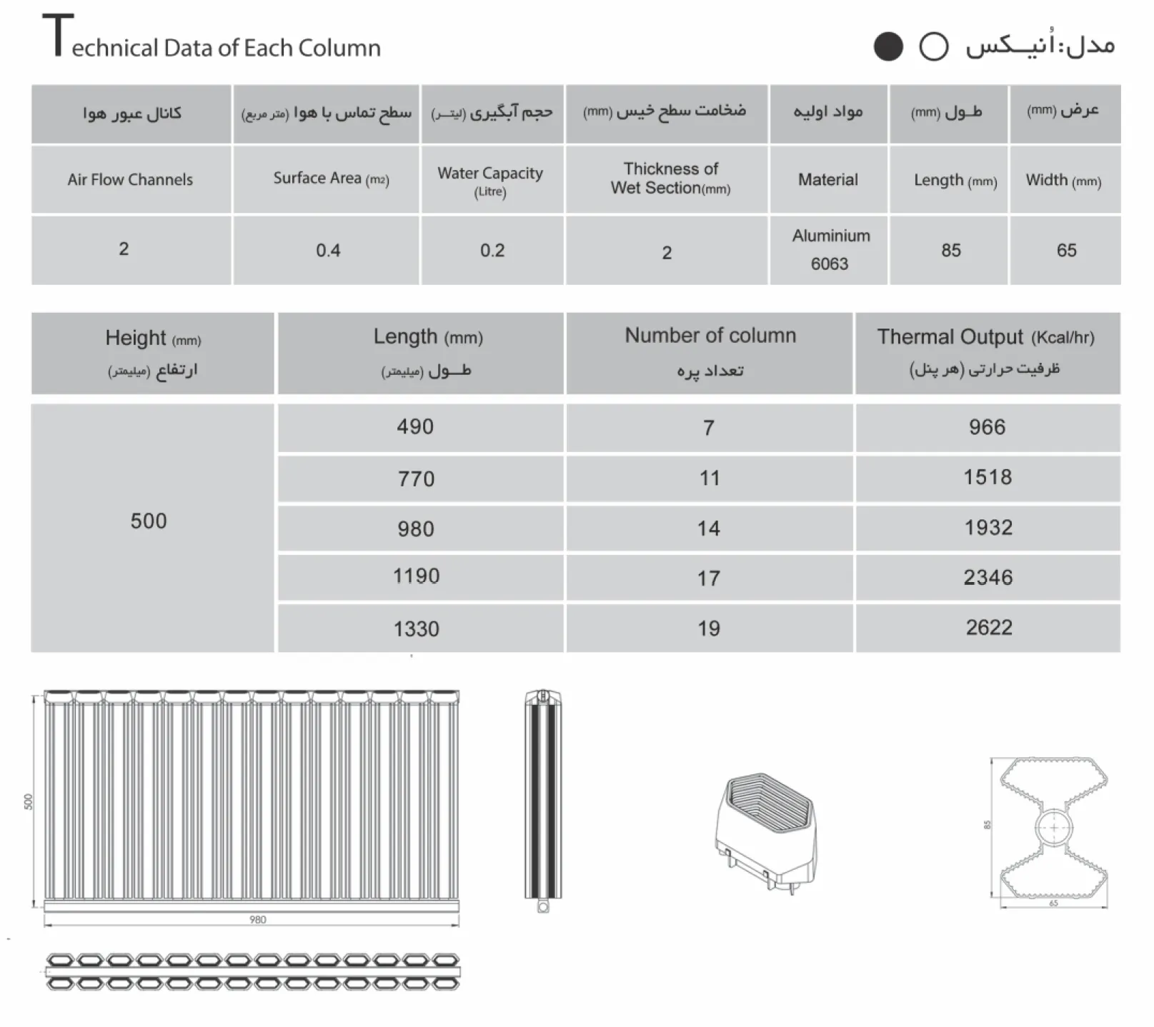 رادیاتور لوکس آنیت ، مدل انیکس