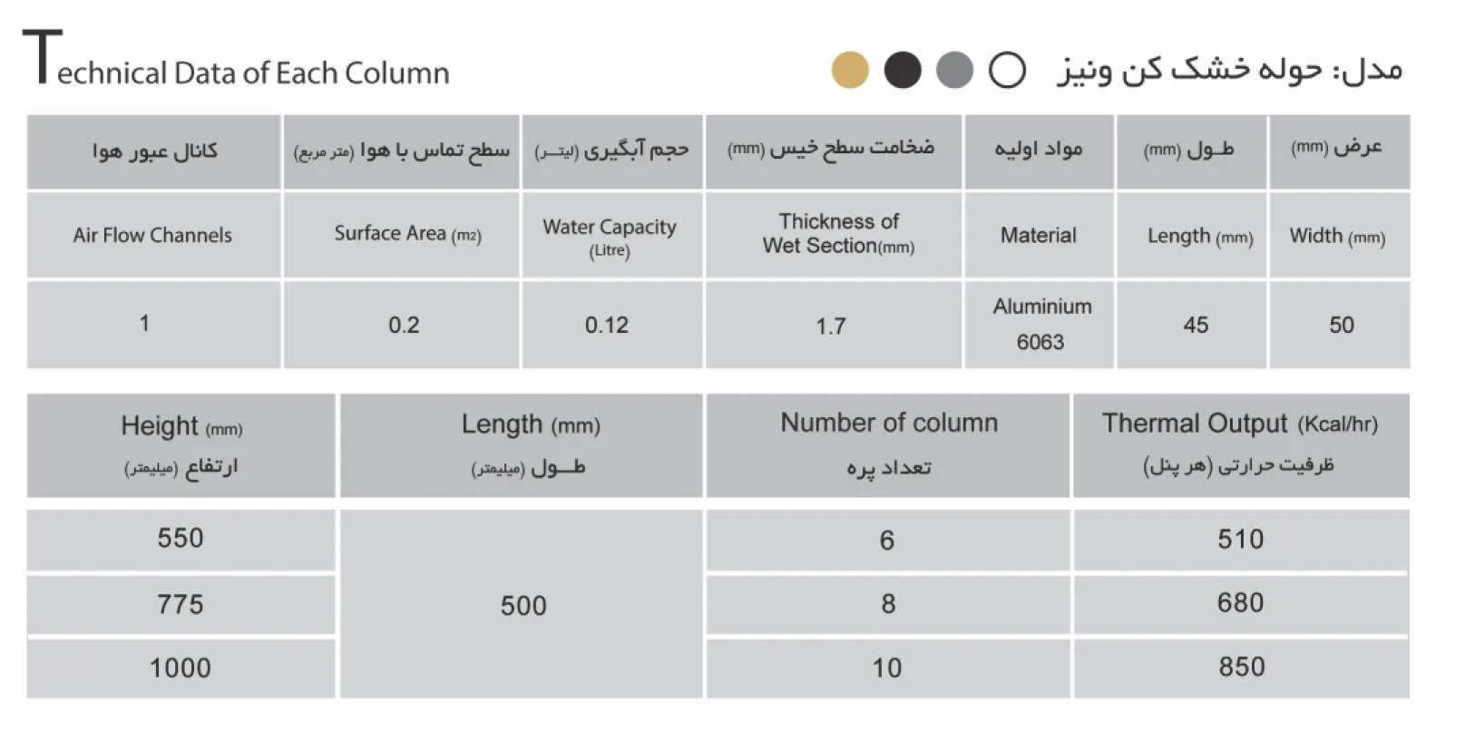 حوله خشک کن لوکس آنیت ، مدل ونیز