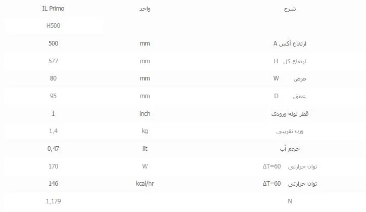 رادیاتور آلومینیومی پره ای Il Primo 500 بوتان