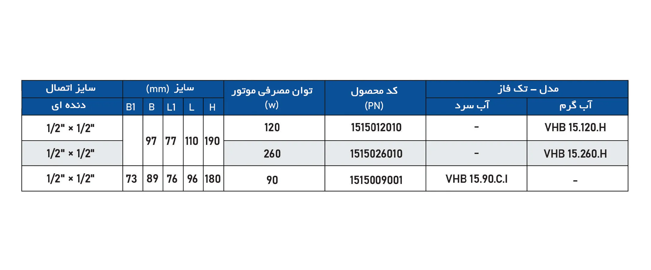 پمپ تقویت فشار خانگی ویتو مدل VHB 15.90.C.I